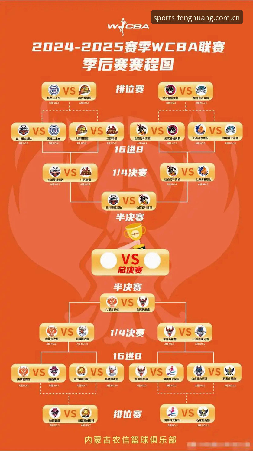 凤凰体育手机版安装教程 密集赛程下的球员困境详解