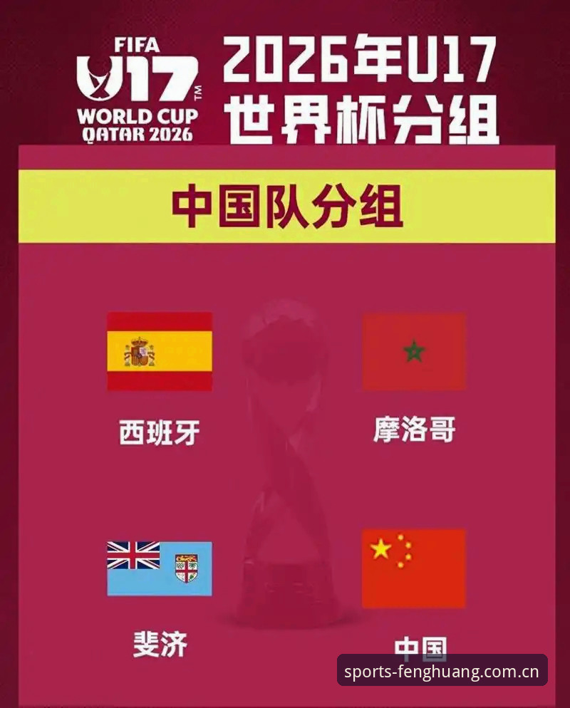 凤凰体育iOS版安装教程 U17世界杯抽签结果揭晓,中国男女足如何突围?