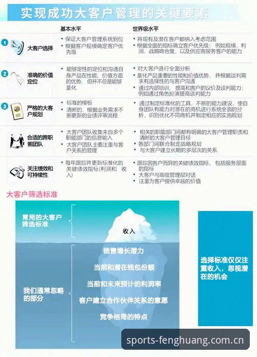 资深用户深度解读：西甲主席特瓦斯谈皇马选举与私有化风险
