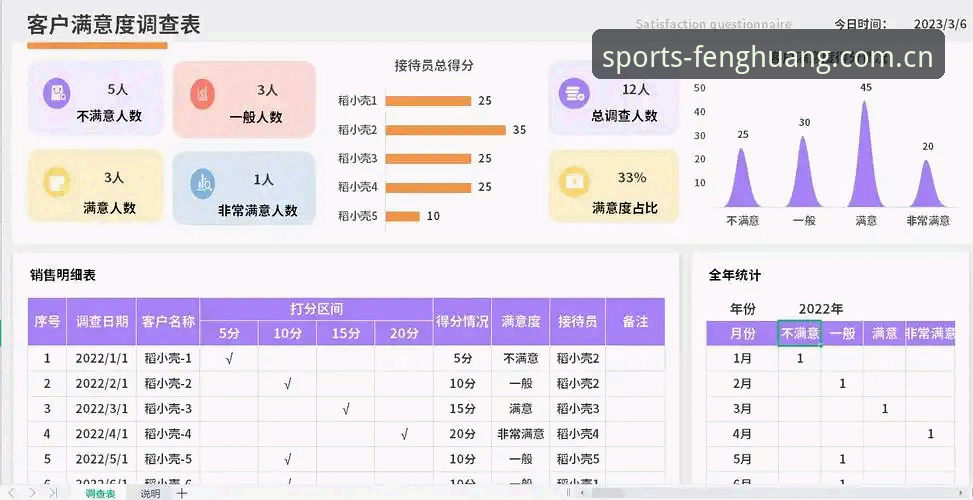 凤凰体育可靠吗必备 资深用户亲测:凤凰体育可靠吗必备实用指南与创新体验心得